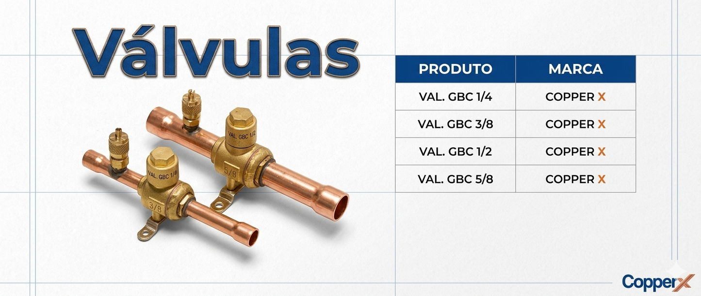 Válvula GBC
