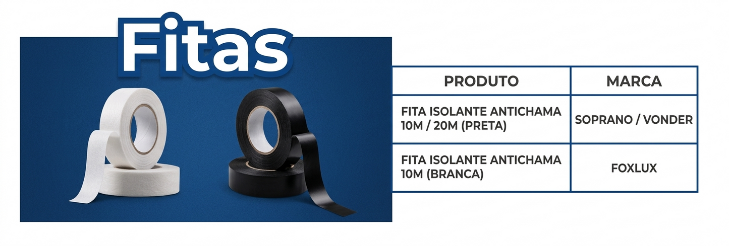 Fitas Isolantes Antichama